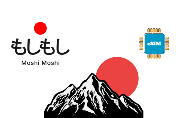 Moshi Moshi 20 GB - 30 Days